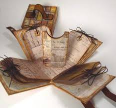 See more ideas about explosion box, card box, exploding boxes. 210 Exploding Boxes Ideas Exploding Boxes Explosion Box Exploding Box Card