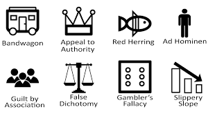 Black And White Logical Fallacy What Are Logical Fallacies Logic And Critical Thinking Science Reading Logical Fallacies