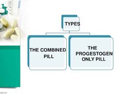 Apri (150 mcg desogestrel, 30 mcg ethinyl estradiol) azurette (150 mcg desogestrel, 20 mcg ethinyl estradiol) kariva (150 mcg. Ocp Oral Contraceptive Pills