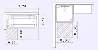 Io ho un bagno più antibagno (nel quale c'è la doccia) di 4,70 mq, però solo la parte del bagno vero e proprio, dove avrei wc, bidet e lavandino, misura 2,60 mq. Bagno E Spazi Minimi