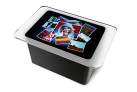 Image result for latest future technology