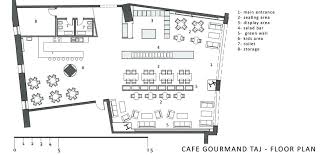 Notice how much of the space in the living room is taken up with circulation. How To Create An Awesome Coffee Shop Floor Plan Any Size Or Dimension