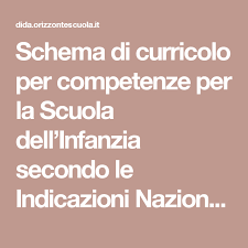 100 Idee Su Didattica Per Competenze Istruzione Scuola Apprendimento