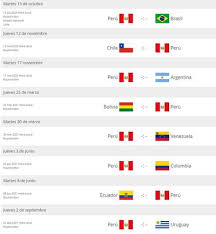 Los equipos posaron con la 3 de angileri. Eliminatorias Qatar 2022 Seleccion Peruana El Calendario Oficial De Las Eliminatorias Confirmado Por Fifa Nczd Tendencias Gestion