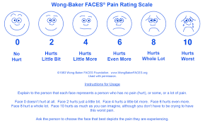 Instructions For Use Wong Baker Faces Foundation