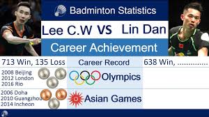 Lee chong wei's miraculous third set recovery against arch rival lindan in the asian championship. Lee Chong Wei Vs Lin Dan Career Comparison Messi Vs Ronaldo In Badminton World Youtube