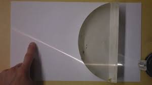 Geometric Optics Intuition With Mirrors And Lenses Concave Convex Diverging Converging Doc Physics Mirrors And Lenses Physics Concave