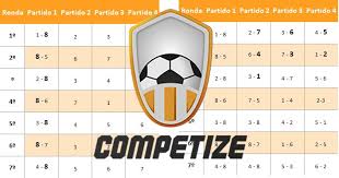 Rol de partidos semifinales de jornada para este domingo 8 de julio. Como Hacer Fixture Crear Calendario De Liga Online Excel Competize