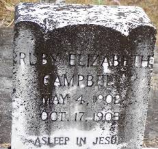 Maud is an unincorporated community in bibb county, alabama, united states. Mt Carmel Cemetery