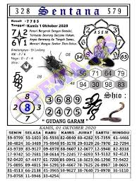 Kode Syair Hongkong 1 Oktober 2020 Forum Syair Togel Hongkong Singapura Sydney