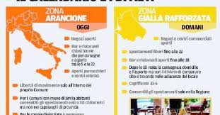 A partire da domani, lunedì 1 marzo, la lombardia passa nuovamente in zona arancione per effetto dell'ordinanza firmata dal ministro della. Da Zona Arancione A Gialla Rinforzata Che Cosa Cambia In Abruzzo Abruzzo Il Centro