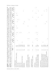 Image result for Rhytachne subgibbosa