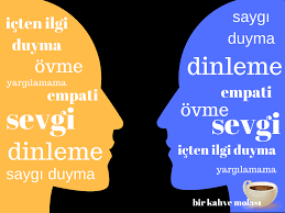 Açacağınız bir blog için veya var olan blogunuza ekleyeceğiniz yazılara konu bulmanıza yardımcı olmak istedim. Iletisimde Ipuclari Basarinin Anahtari By Bir Kahve Molasi Bahar Anahmias Medium