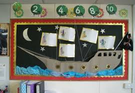Pirate classroom theme ideas | jodi durgin education co. Primary Resources Ks2 Ks1 Early Years Eyfs Ks3 Ks4 Twinkl