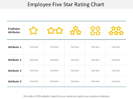 employee five star rating chart powerpoint presentation