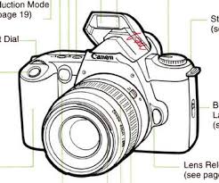 Live mode.the image sensor is used to focus. Canon Eos Rebel X Eos Rebel Xs Instruction Manual User Manual Pdf Manual Free Manuals
