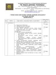 More images for rpph paud jateng semester 2 » Contoh Rkh Tk Semester 2 Tema Rekreasi