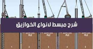 شرح مبسط لكافة انواع الخوازيق معرفة قدرة كل خازوق على تحمل الاحمال معرفة طريقة تنفيذ كل خازوق ببساطة weather weather screenshot screenshots