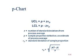 Statistical Process Control 4 2 Lecture Outline Basics