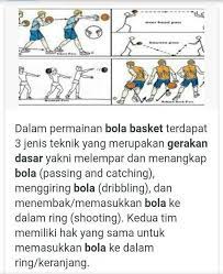 Bola basket bukan hanya terkenal banyak dimainkan namun juga menjadi tontonan yang mengasyikkan bagi para penggemar. Gerak Dasar Bola Basket Brainly Co Id