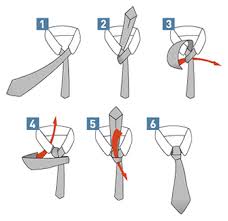 A windsor knot, or full windsor, is a classic tie knot—and one of the most popular. How To S Wiki 88 How To Knot A Tie Step By Step With Picture