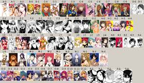 For me to see which MBTI people think is the sexiest in anime/manga |  Personality Cafe
