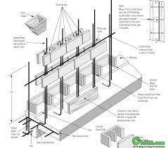 Cinder Block Retaining Wall Drainage Google Search Retaining Cinder Block Walls Concrete Block Retaining Wall Cinder Block Retaining Wall