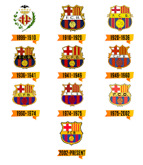 Spanjevandaag is de verzamelplaats voor al het dagelijkse spanje nieuws in het nederlands. Barcelona Logo Evolutie Geschiedenis En Betekenis