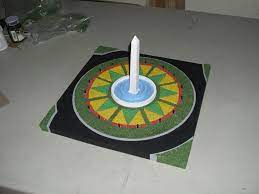 Pero si quieres descargar todos, te recomendamos descargar nuestro libro de. Maqueta Del Obelisco De San Jacinto De Maracay Steemit