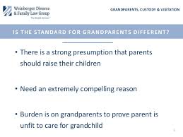 The fact that she placed the child with you since february is likely enough to give you standing to assert a right to guardianship or custody, but it ultimately comes down to the child's best interests. Grandparents Rights Grandchild Custody And Visitation In New Jersey