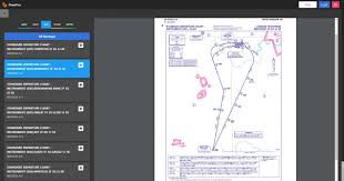 Airport Charts For Free Chartfox Is Here Flightsim News