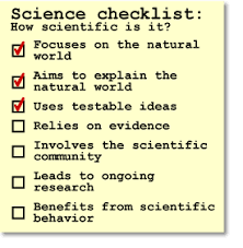 Lesson: Developing Questions For Investigations