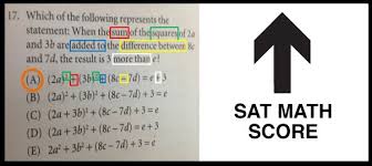 5 Proven Strategies To Increase Your Math Sat Score Studying Math Math Study Guide Sat Math