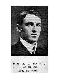 Ernest Charles Scully