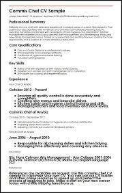 Maybe you would like to learn more about one of these? Commis 3 Resume Examples Commis Examples Resume Resumeexamples Resume Examples Business Resume Template Resume Objective Examples