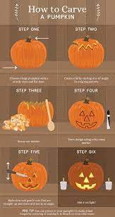 This simple procedure can extend the life an extra 5 to 7 days. Carving And Decorating Pumpkins Fix Com