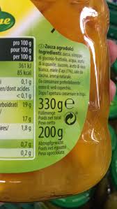 Check spelling or type a new query. Product Kuhne Kurbis Suss Sauer Mit Honig The Open Food Repo