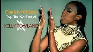 Like this also reached #4 on the pop singles chart in the uk. Top Ten The Best Songs Of Kelly Rowland Youtube