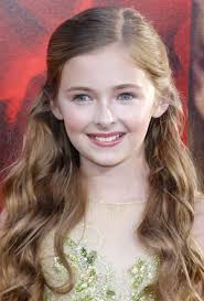 View Famous Names Ending with -ella at Famous Names Pedia