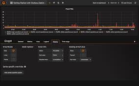 Getting Started Grafana Zabbix Documentation