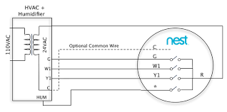 The c wire is an extra wire that can be used to provide a return path for continuous 24v power for any application. Nest Learning Thermostat Advanced Installation And Setup Help For Professional Installers Nest Pro Help
