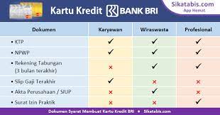 Setoran awal rekening induk rp250.000 dan tabungan bri junio sebesar rp100.000. Cara Membuat Kartu Kredit Bri Syarat Pengajuan Online Jenis Bunga Sikatabis Com