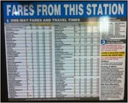 Planitmetro Metros Fare Policy Principles