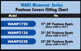 Wake Pontoon Boat Cover For Pontoon Rails Fits 216