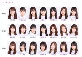 190112「tgc しずおか 2019 for sdgs 生中継」配信予定(乃木坂46、けやき坂46). ä¹ƒæœ¨å‚46 22ndé¸æŠœç™ºè¡¨é›'æ„Ÿ ãŠãã¾ã¡ã¶ã‚ã