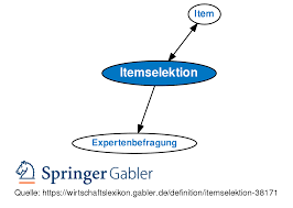 Einfaches erstellen, kopieren, ändern, verschieben, löschen von fragen. Itemselektion Definition Gabler Wirtschaftslexikon