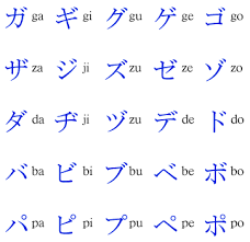 Japan With Kids Katakana Chart