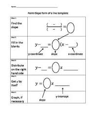 The slope of a line is a measure of how steep the line is,1 x research source which is found be determining how many units the line moves vertically per how many units it moves horizontally. Point Slope Form Of A Line Template School Algebra Education Math Middle School Math