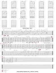 Although his first impression of the song made him feel like a whiny cuckold, reznor was eventually able to realize the work of art that cash had created from the track. Johnny Cash Hurt Free Guitar Tab By Jeffrey Thomas