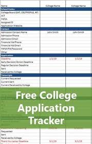 Free College Application Checklist Scholarships For College College Application College Application Checklist